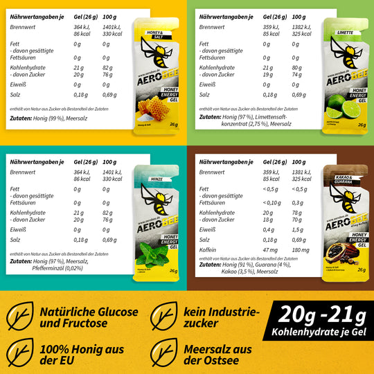 CLASSIC Probierpaket - AEROBEE Energy Gel - CLASSIC