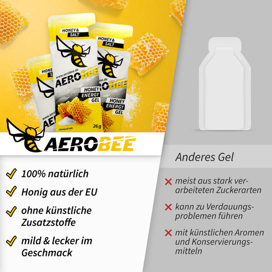 CLASSIC Probierpaket - AEROBEE Energy Gel - CLASSIC