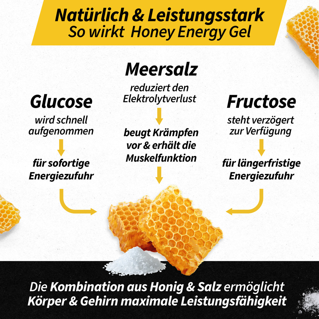 LIQUID Probierpaket - AEROBEE Energy Gel - LIQUID