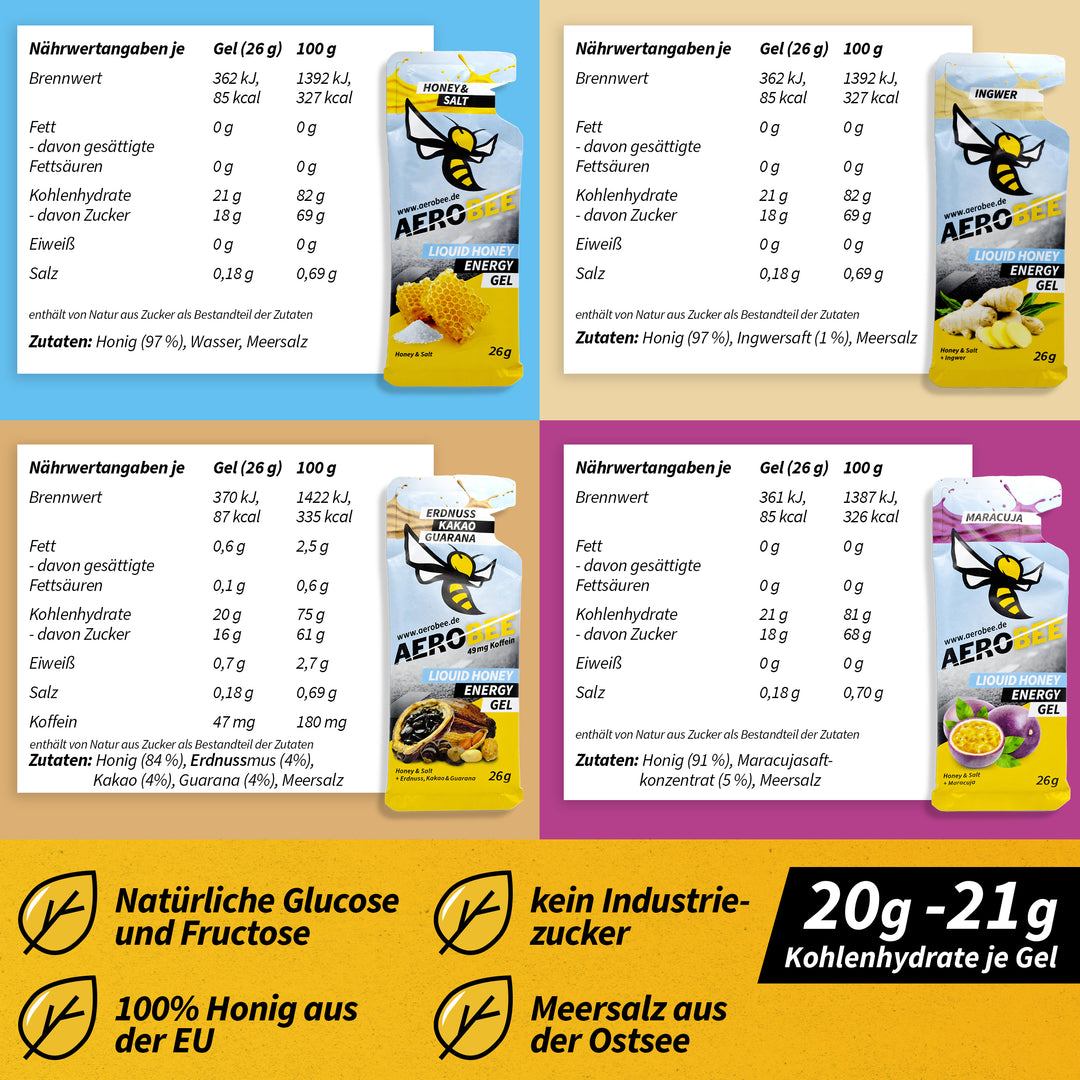 LIQUID Probierpaket - AEROBEE Energy Gel - LIQUID