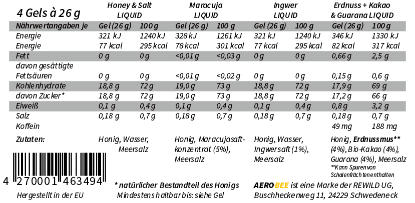 LIQUID Probierpaket - AEROBEE Energy Gel - LIQUID